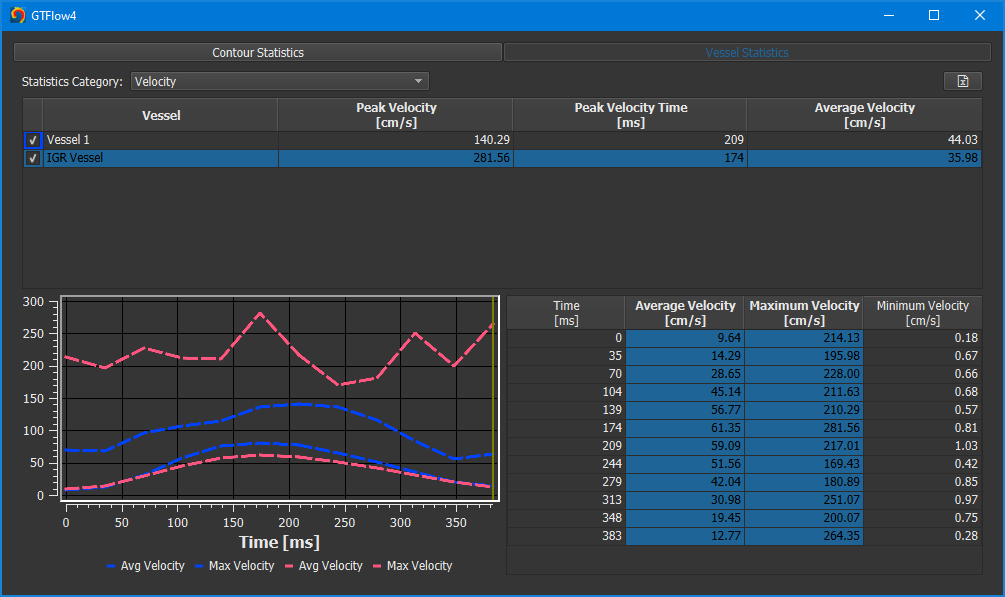 ../../_images/vessel_statistics.png